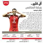 تمجید رسانه سعودی از آل کثیر ؛ عیسی برگ برنده پرسپولیس است